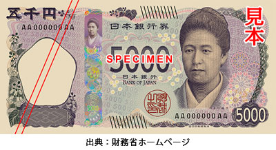 新5000円札